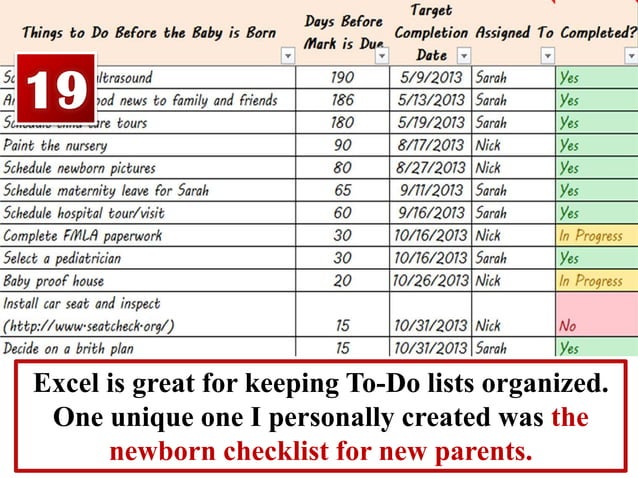 20 Unique Uses of Excel Spreadsheets | PPT