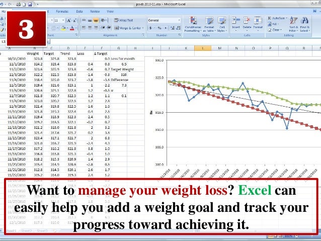 How do you create a weight loss tracking spreadsheet?