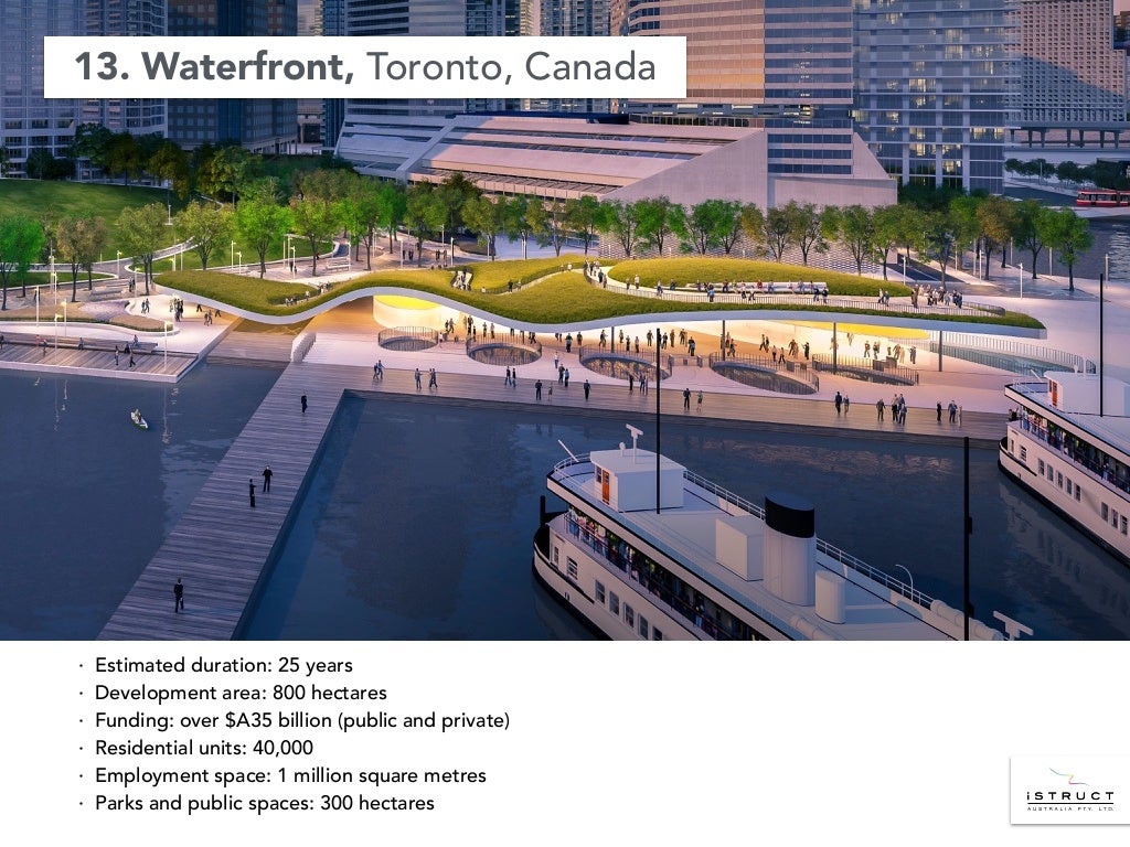 20 Urban Renewal Projects