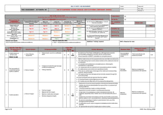 20 Use Of Suspended Access Cradles And Platforms temporary Works Risk 