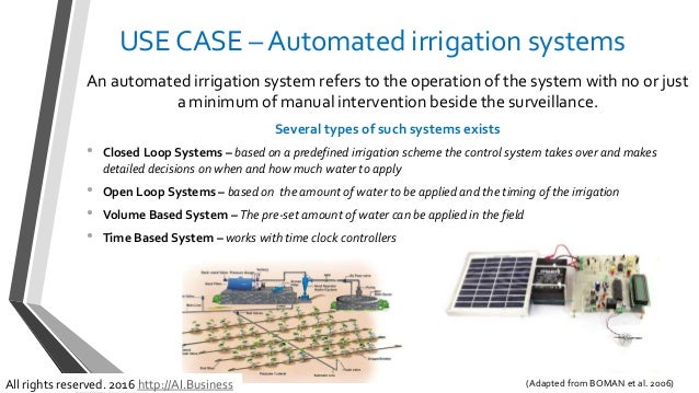 application of machine learning in agriculture