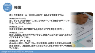 Copyright 2014-2015 KOSUGI no UNIVERSITY
KOSUGI
no
UNIV.	
授業
本日の授業のゴール  「2020年に向けて、おもてなす準備をする」
1時限目  (グループワーク)
滝口智子さんの話を聞いて、気になったキーワードと理由をグループの
方々とシェアしてください。
2時限目  (個人ワーク)
中原区や武蔵小杉で開店するお店のアイデアを考えてください。
3時限目  (個人ワーク)
開店したお店。地元の方々だけでなく、外国人に訪れていただくためのア
イデアを考えてください。
4時限目  (グループワーク＋発表)
みなさんは店主。そして、グループは商店街。中原区や武蔵小杉の地域
資源を活用して商店街に海外の方が訪れたくなるようなアイデアを発表し
てください。
 