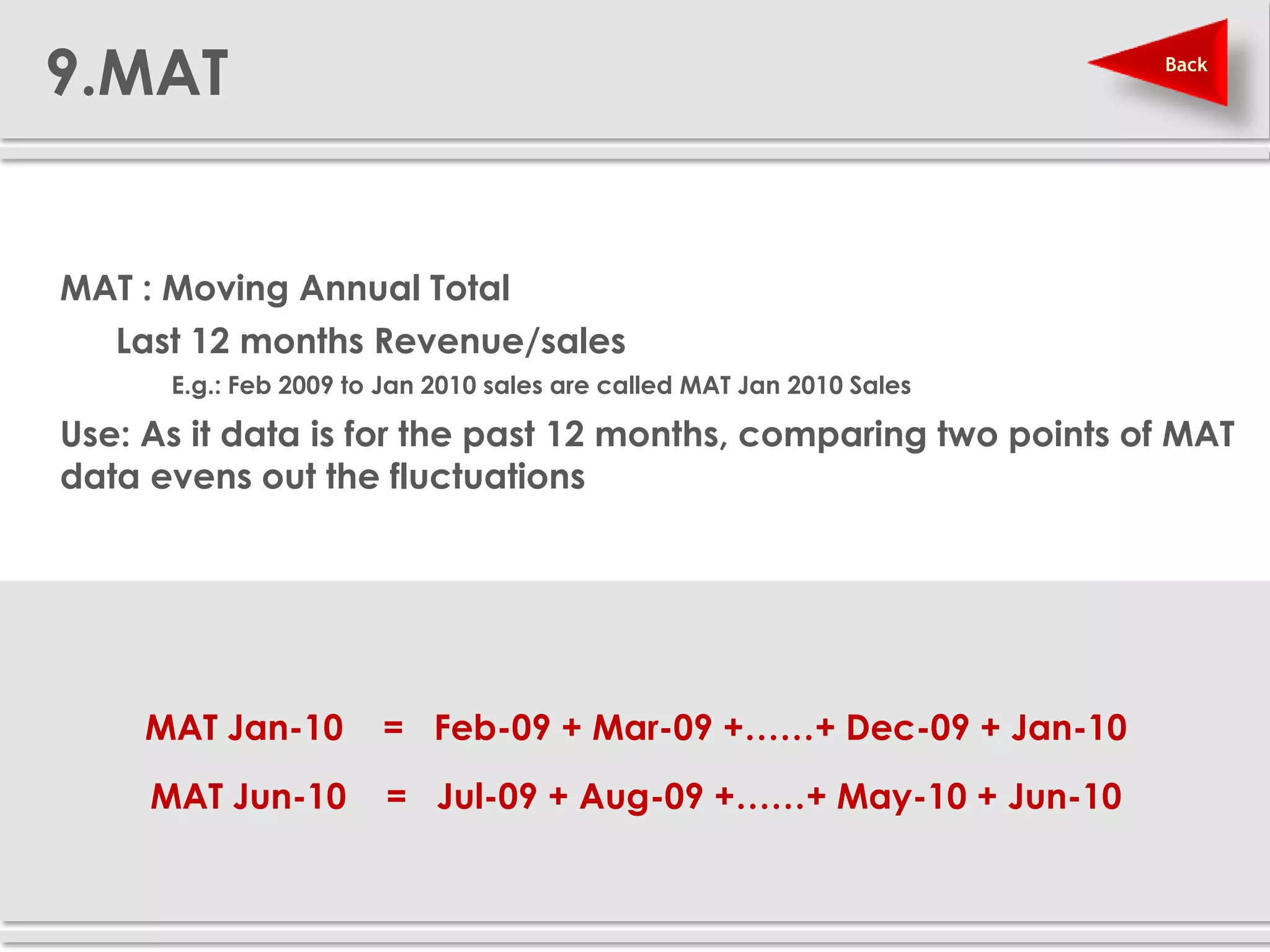 9.MAT                                                                    Back




 MAT : Moving Annual Total
    Last 12 months Revenue/sales
        E.g.: Feb 2009 to Jan 2010 sales are called MAT Jan 2010 Sales

 Use: As it data is for the past 12 months, comparing two points of MAT
  data evens out the fluctuations




       MAT Jan-10          = Feb-09 + Mar-09 +……+ Dec-09 + Jan-10
        MAT Jun-10         = Jul-09 + Aug-09 +……+ May-10 + Jun-10
 