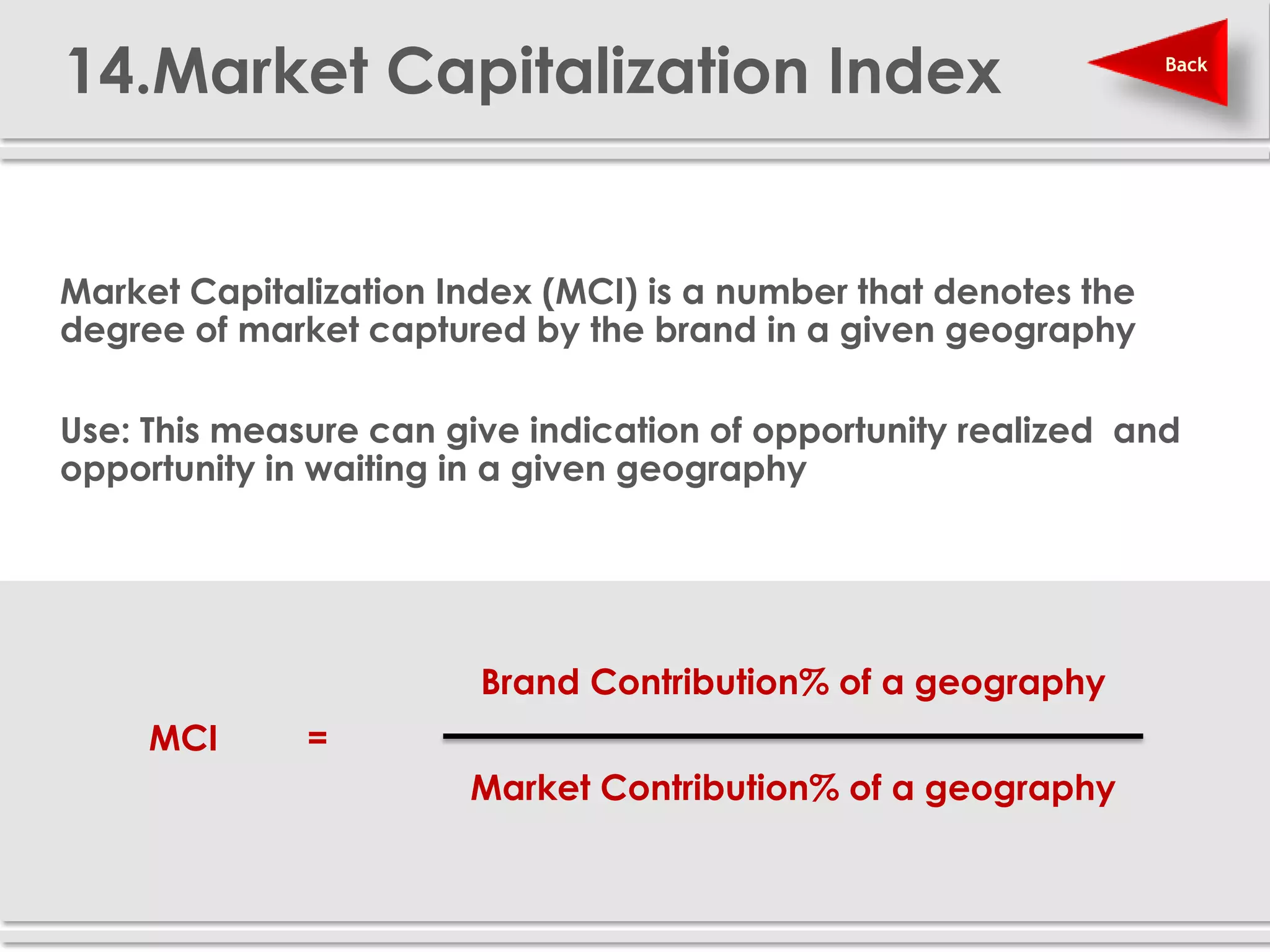 14.Market Capitalization Index                                   Back




 Market Capitalization Index (MCI) is a number that denotes the
  degree of market captured by the brand in a given geography

 Use: This measure can give indication of opportunity realized and
  opportunity in waiting in a given geography




                          Brand Contribution% of a geography
       MCI      =
                          Market Contribution% of a geography
 