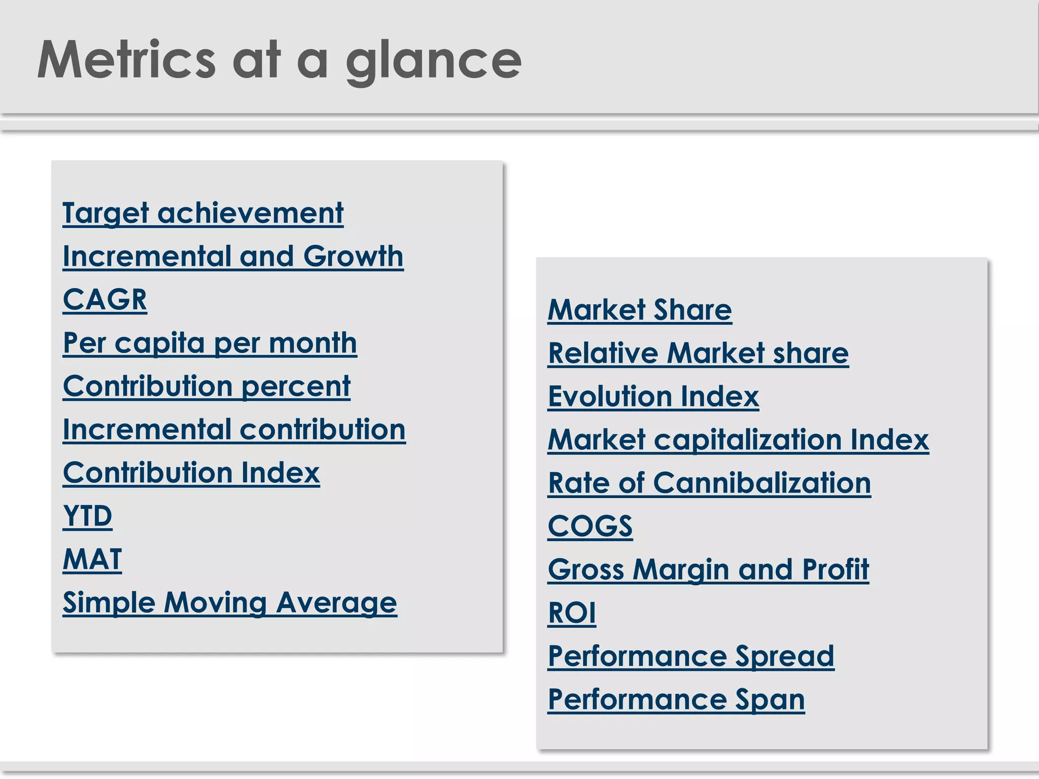 Metrics at a glance

 Target achievement
 Incremental and Growth
 CAGR                       Market Share
 Per capita per month       Relative Market share
 Contribution percent       Evolution Index
 Incremental contribution   Market capitalization Index
 Contribution Index         Rate of Cannibalization
 YTD                        COGS
 MAT                        Gross Margin and Profit
 Simple Moving Average      ROI
                            Performance Spread
                            Performance Span
 