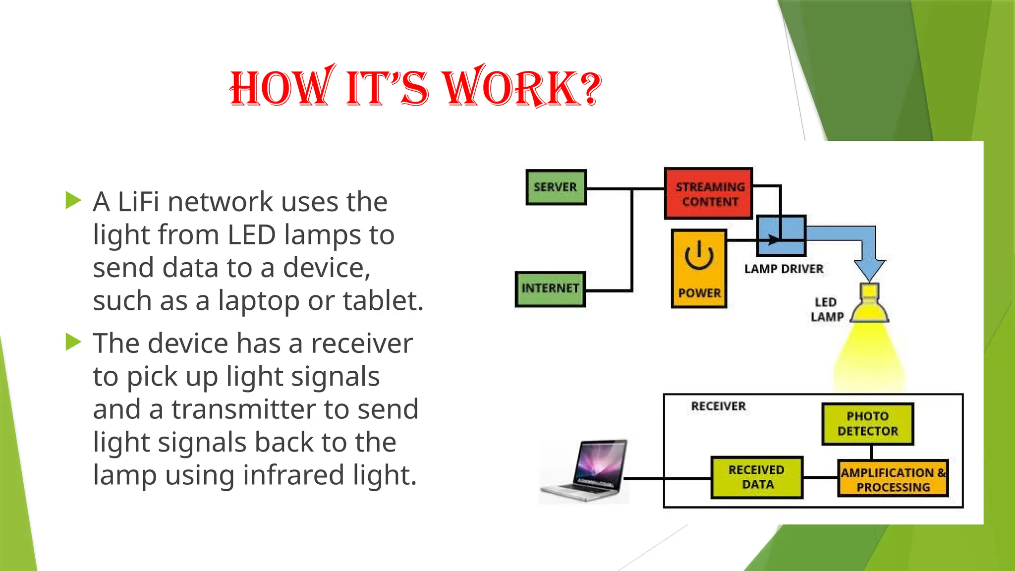 How it’s work?
 A LiFi network uses the
light from LED lamps to
send data to a device,
such as a laptop or tablet.
 The device has a receiver
to pick up light signals
and a transmitter to send
light signals back to the
lamp using infrared light.
 