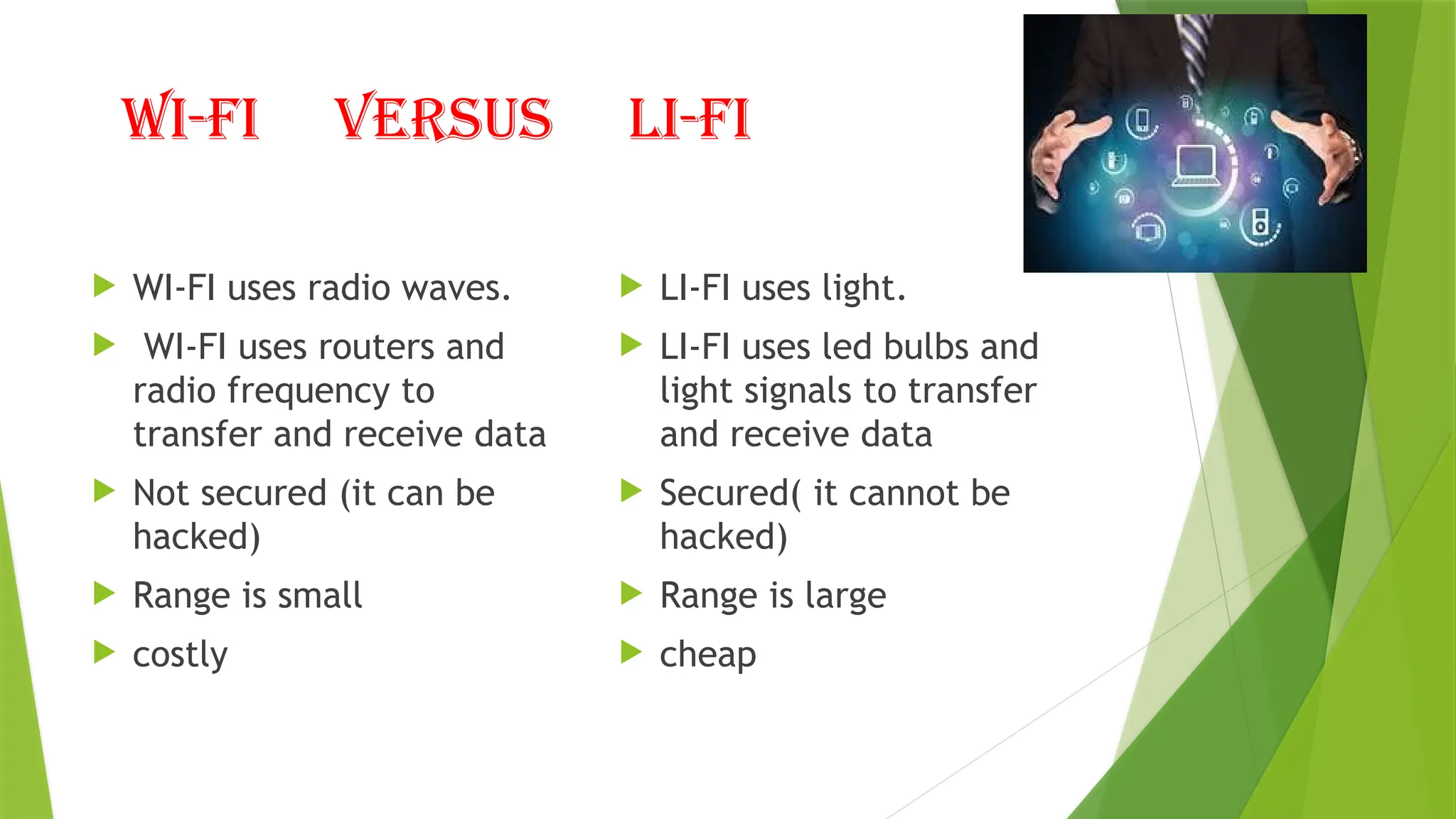 WI-FI VERSUS LI-FI
 WI-FI uses radio waves.
 WI-FI uses routers and
radio frequency to
transfer and receive data
 Not secured (it can be
hacked)
 Range is small
 costly
 LI-FI uses light.
 LI-FI uses led bulbs and
light signals to transfer
and receive data
 Secured( it cannot be
hacked)
 Range is large
 cheap
 