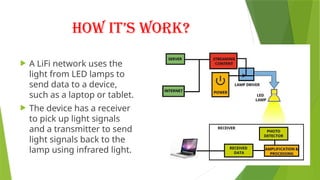 How it’s work?
 A LiFi network uses the
light from LED lamps to
send data to a device,
such as a laptop or tablet.
 The device has a receiver
to pick up light signals
and a transmitter to send
light signals back to the
lamp using infrared light.
 