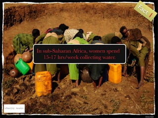Fa
                                           ct
                                                1




In sub-Saharan Africa, women spend
   15-17 hrs/week collecting water.




                                            charity: water
 
