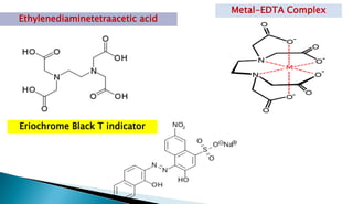 Ethylenediaminetetraacetic acid
Metal-EDTA Complex
Eriochrome Black T indicator
 