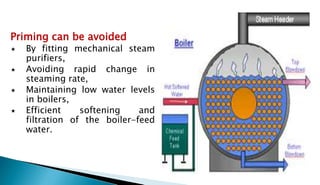 Priming can be avoided
 By fitting mechanical steam
purifiers,
 Avoiding rapid change in
steaming rate,
 Maintaining low water levels
in boilers,
 Efficient softening and
filtration of the boiler-feed
water.
 