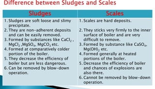 Sludges Scales
1. Sludges are soft loose and slimy
precipitate.
2. They are non-adherent deposits
and can be easily removed.
3. Formed by substances like CaCl2 ,
MgCl2 ,MgSO4, MgCO3 etc.
4. Formed at comparatively colder
portion of the boiler.
5. They decrease the efficiency of
boiler but are less dangerous.
6. Can be removed by blow-down
operation.
1. Scales are hard deposits.
2. They sticks very firmly to the inner
surface of boiler and are very
difficult to remove.
3. Formed by substance like CaSO4,
Mg(OH)2 etc.
4. Formed generally at heated
portions of the boiler.
5. Decrease the efficiency of boiler
and chances of explosions are
also there.
6. Cannot be removed by blow-down
operation.
 
