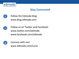 Stay Connected

1   Follow the Edmodo blog:
    www.blog.edmodo.com


2
    Follow us on Twitter and Facebook:
    www.twitter.com/edmodo
    www.facebook.com/edmodo


3   Connect with me!
    www.edmodo.com/Lucia
 
