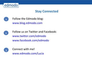 20 Ways to Use Edmodo