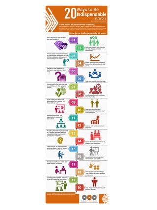 20 Ways to Be Indispensable at Work (Infographic)