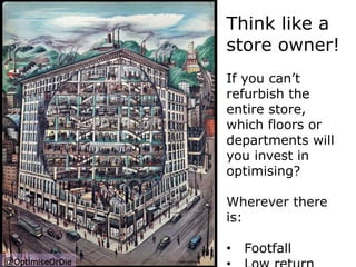 Think like a 
store owner! 
If you can’t 
refurbish the 
entire store, 
which floors or 
departments will 
you invest in 
optimising? 
Wherever there 
is: 
• Footfall 
• Low return 
@OptimiseOrDie 
 