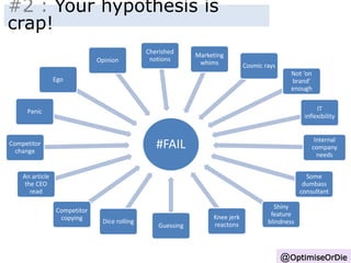 #2 : Your hypothesis is 
crap! 
Insight - Inputs 
#FAIL 
Competitor 
copying 
Guessing 
Dice rolling 
Panic 
Competitor 
change 
An article 
the CEO 
read 
Ego 
Opinion 
Cherished 
notions 
Marketing 
whims Cosmic rays 
Not ‘on 
brand’ 
enough 
IT 
inflexibility 
Internal 
company 
needs 
Some 
dumbass 
consultant 
Shiny 
feature 
blindness 
Knee jerk 
reactons 
@OptimiseOrDie 
 