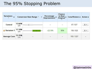 The 95% Stopping Problem 
@OptimiseOrDie 
 