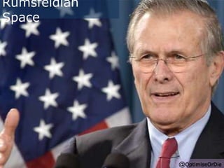 Rumsfeldian 
Space 
@OptimiseOrDie 
 