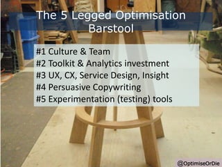 The 5 Legged Optimisation 
@OptimiseOrDie 
Barstool 
#1 Culture & Team 
#2 Toolkit & Analytics investment 
#3 UX, CX, Service Design, Insight 
#4 Persuasive Copywriting 
#5 Experimentation (testing) tools 
 