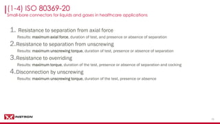 1010
(1-4) ISO 80369-20
Small-bore connectors for liquids and gases in healthcare applications
1. Resistance to separation from axial force
Results: maximum axial force, duration of test, and presence or absence of separation
2.Resistance to separation from unscrewing
Results: maximum unscrewing torque, duration of test, presence or absence of separation
3.Resistance to overriding
Results: maximum torque, duration of the test, presence or absence of separation and cocking
4.Disconnection by unscrewing
Results: maximum unscrewing torque, duration of the test, presence or absence
 