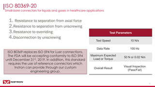 1111
ISO 80369-20
Small-bore connectors for liquids and gases in healthcare applications
1. Resistance to separation from axial force
2.Resistance to separation from unscrewing
3.Resistance to overriding
4.Disconnection by unscrewing
Test Parameters
Test Speed 10 N/s
Data Rate 100 Hz
Maximum Expected
Load or Torque
50 N or 0.02 Nm
Overall Result
Visual Inspection
(Pass/Fail)
ISO 80369 replaces ISO 594 for Luer connections.
The FDA will be accepting conformity to ISO 594
until December 31st, 2019. In addition, this standard
requires the use of reference connectors which
Instron can provide through our custom
engineering group.
 