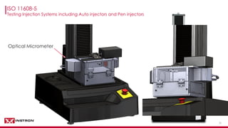 2121
ISO 11608-5
Testing Injection Systems including Auto injectors and Pen injectors
Optical Micrometer
 