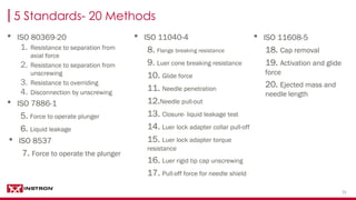 2323
5 Standards- 20 Methods
• ISO 80369-20
1. Resistance to separation from
axial force
2. Resistance to separation from
unscrewing
3. Resistance to overriding
4. Disconnection by unscrewing
• ISO 7886-1
5. Force to operate plunger
6. Liquid leakage
• ISO 8537
7. Force to operate the plunger
• ISO 11040-4
8. Flange breaking resistance
9. Luer cone breaking resistance
10. Glide force
11. Needle penetration
12.Needle pull-out
13. Closure- liquid leakage test
14. Luer lock adapter collar pull-off
15. Luer lock adapter torque
resistance
16. Luer rigid tip cap unscrewing
17. Pull-off force for needle shield
• ISO 11608-5
18. Cap removal
19. Activation and glide
force
20. Ejected mass and
needle length
 