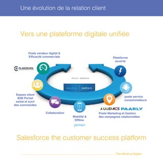 Vers une plateforme digitale unifiée
Une évolution de la relation client
........................................................................................................................The World is Digital •
Poste vendeur digital &
Efficacité commerciale Plateforme
ouverte
Mobilité &
Offline
Collaboration
Espace client
B2B Portail
saisie et suivi
des commandes
Poste Marketing et Gestion
des campagnes relationnelles
poste service
consommateurs
Source : Salesforce
Salesforce the customer success platform
 