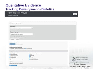 Qualitative Evidence
Tracking Development - Dietetics
Courtesy of Ms Cheryl Collins
 