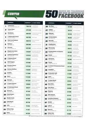 Eu sou fã da sua marca