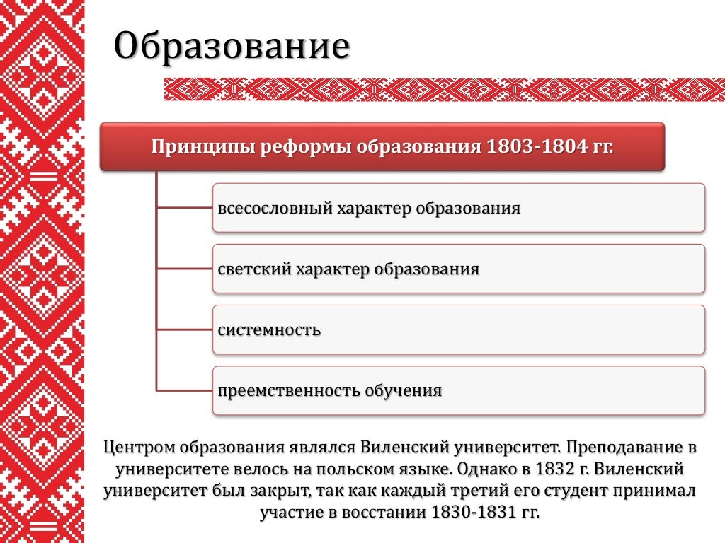 Черты западнорусизма. Культура Беларуси 18 века. Белорусская культура 19 век. Образование в Беларуси в 19 века. Культура Белоруссии в 18 веке.