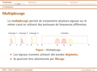 Transmission Modulation Numérique
1.4 Modulation
Multiplexage
Le multiplexage permet de transmettre plusieurs signaux sur le
même canal en utilisant des porteuses de fréquences différentes.
0 f
message 1
0 f
message 2
0 f
message 3
0 f1 f2 f3 f
multiplex
Figure : Multiplexage.
I Les signaux transmis utilisant des bandes disjointes,
I ils pourront être sélectionnés par filtrage.
(P)L2 – CPI2 / Systèmes de transmission ossonce@efrei.fr
 