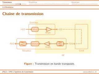 Transmission Modulation Numérique
1.4 Modulation
Chaîne de transmission
HF
m(t) Mod
Ampli
x(t)
m̃(t)
//
Demod
Ampli
//
//
x̃(t)
Emetteur
Récepteur Canal
Figure : Transmission en bande transposée.
(P)L2 – CPI2 / Systèmes de transmission ossonce@efrei.fr
 