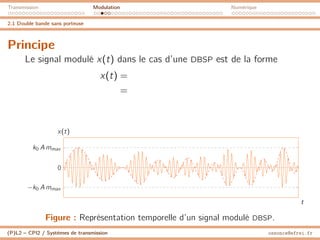 Transmission Modulation Numérique
2.1 Double bande sans porteuse
Principe
Le signal modulé x(t) dans le cas d’une DBSP est de la forme
x(t) =
=
0
−k0 A mmax
k0 A mmax
t
x(t)
Figure : Représentation temporelle d’un signal modulé DBSP.
(P)L2 – CPI2 / Systèmes de transmission ossonce@efrei.fr
 