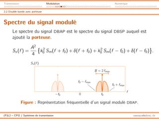 Transmission Modulation Numérique
2.2 Double bande avec porteuse
Spectre du signal modulé
Le spectre du signal DBAP est le spectre du signal DBSP auquel est
ajouté la porteuse.
Sx (f ) =
A2
4

k2
0 Sm(f + f0) + δ(f + f0) + k2
0 Sm(f − f0) + δ(f − f0) .
f0 − fmax
f0 + fmax
B = 2 fmax
−f0 0 f0
f
Sx (f )
Figure : Représentation fréquentielle d’un signal modulé DBAP.
(P)L2 – CPI2 / Systèmes de transmission ossonce@efrei.fr
 