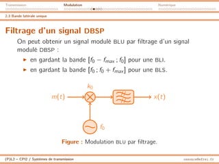 Transmission Modulation Numérique
2.3 Bande latérale unique
Filtrage d’un signal DBSP
On peut obtenir un signal modulé BLU par filtrage d’un signal
modulé DBSP :
I en gardant la bande [f0 − fmax ; f0] pour une BLI.
I en gardant la bande [f0 ; f0 + fmax ] pour une BLS.
m(t)
k0
f0
//
//
x(t)
Figure : Modulation BLU par filtrage.
(P)L2 – CPI2 / Systèmes de transmission ossonce@efrei.fr
 