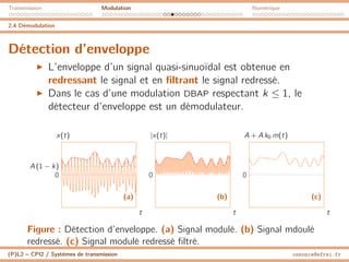 Transmission Modulation Numérique
2.4 Démodulation
Détection d’enveloppe
I L’enveloppe d’un signal quasi-sinuoïdal est obtenue en
redressant le signal et en filtrant le signal redressé.
I Dans le cas d’une modulation DBAP respectant k ≤ 1, le
détecteur d’enveloppe est un démodulateur.
0
A (1 − k)
t
x(t)
(a)
0
t
|x(t)|
(b)
0
t
A + A k0 m(t)
(c)
Figure : Détection d’enveloppe. (a) Signal modulé. (b) Signal mdoulé
redressé. (c) Signal modulé redressé filtré.
(P)L2 – CPI2 / Systèmes de transmission ossonce@efrei.fr
 