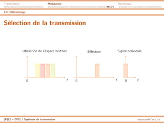 Transmission Modulation Numérique
2.6 Hétérodynage
Sélection de la transmission
0 f
Utilisation de l’espace hertzien
0 f
Sélection
0 f
Signal démodulé
(P)L2 – CPI2 / Systèmes de transmission ossonce@efrei.fr
 