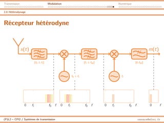 Transmission Modulation Numérique
2.6 Hétérodynage
Récepteur hétérodyne
[f0 ± fI ]
//
//
[fI ± fM ]
//
//
fI
[0,fM ]
//
s(t) m(t)
0 fI f0 f 0 fI f0 f 0 fI f0 f 0 f
f0 + fI
(P)L2 – CPI2 / Systèmes de transmission ossonce@efrei.fr
 
