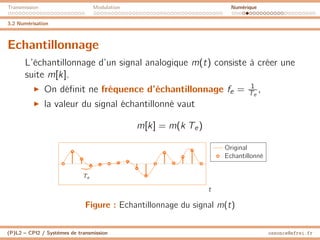 Transmission Modulation Numérique
3.2 Numérisation
Echantillonnage
L’échantillonnage d’un signal analogique m(t) consiste à créer une
suite m[k].
I On définit ne fréquence d’échantillonnage fe = 1
Te
,
I la valeur du signal échantillonné vaut
m[k] = m(k Te)
Te
t
Original
Echantillonné
Figure : Echantillonnage du signal m(t)
(P)L2 – CPI2 / Systèmes de transmission ossonce@efrei.fr
 