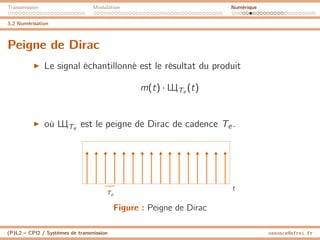 Transmission Modulation Numérique
3.2 Numérisation
Peigne de Dirac
I Le signal échantillonné est le résultat du produit
m(t) · ЩTe
(t)
I où ЩTe
est le peigne de Dirac de cadence Te.
Te
t
Figure : Peigne de Dirac
(P)L2 – CPI2 / Systèmes de transmission ossonce@efrei.fr
 