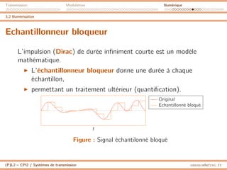 Transmission Modulation Numérique
3.2 Numérisation
Echantillonneur bloqueur
L’impulsion (Dirac) de durée infiniment courte est un modèle
mathématique.
I L’échantillonneur bloqueur donne une durée à chaque
échantillon,
I permettant un traitement ultérieur (quantification).
t
Original
Echantillonné bloqué
Figure : Signal échantilonné bloqué
(P)L2 – CPI2 / Systèmes de transmission ossonce@efrei.fr
 