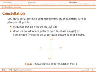 Transmission Modulation Numérique
3.3 Modulation numérique
Constellation
Les états de la porteuse sont représentés graphiquement dans le
plan par M points
I étiquetés par un mot de log2 M bits
I dont les coordonnées polaires sont la phase (angle) et
l’amplitude (module) de la porteuse codant le mot binaire.
00
01
11
10
Figure : Constellation de la modulation PSK-4
(P)L2 – CPI2 / Systèmes de transmission ossonce@efrei.fr
 