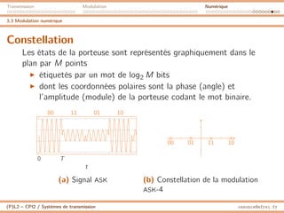 Transmission Modulation Numérique
3.3 Modulation numérique
Constellation
Les états de la porteuse sont représentés graphiquement dans le
plan par M points
I étiquetés par un mot de log2 M bits
I dont les coordonnées polaires sont la phase (angle) et
l’amplitude (module) de la porteuse codant le mot binaire.
0 T
00 11 01 10
t
(a) Signal ASK
00 01 11 10
(b) Constellation de la modulation
ASK-4
(P)L2 – CPI2 / Systèmes de transmission ossonce@efrei.fr
 
