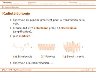Transmission Modulation Numérique
1.1 Induction électrique
Radiotéléphonie
I Extension du principe précédent pour la transmission de la
voix.
I L’onde doit être entretenue grâce à l’électronique
(amplification),
I puis modulée.
t
(a) Signal parole
t
(b) Porteuse
t
(c) Signal transmis
I Extension à la radiotélévision,. . .
(P)L2 – CPI2 / Systèmes de transmission ossonce@efrei.fr
 