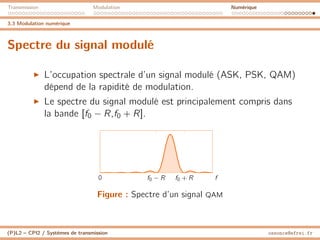 Transmission Modulation Numérique
3.3 Modulation numérique
Spectre du signal modulé
I L’occupation spectrale d’un signal modulé (ASK, PSK, QAM)
dépend de la rapidité de modulation.
I Le spectre du signal modulé est principalement compris dans
la bande [f0 − R,f0 + R].
0 f0 − R f0 + R f
Figure : Spectre d’un signal QAM
(P)L2 – CPI2 / Systèmes de transmission ossonce@efrei.fr
 