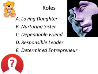 RolesLoving DaughterNurturing SisterDependable FriendResponsible LeaderDetermined Entrepreneur