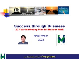 www.linkedin.com/in/msymana
Success through Business
20 Year Marketing Plan for Hustler Mark
Mark Ymana
2022
 