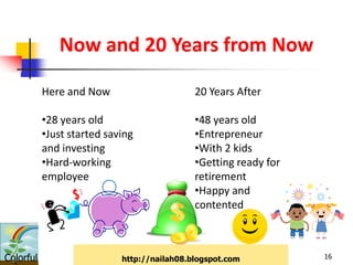 Now and 20 Years from Now

           Here and Now                      20 Years After

           •28 years old                     •48 years old
           •Just started saving              •Entrepreneur
           and investing                     •With 2 kids
           •Hard-working                     •Getting ready for
           employee                          retirement
                                             •Happy and
                                             contented



Colorful                    http://nailah08.blogspot.com          16
 